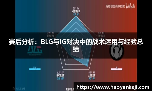赛后分析：BLG与IG对决中的战术运用与经验总结